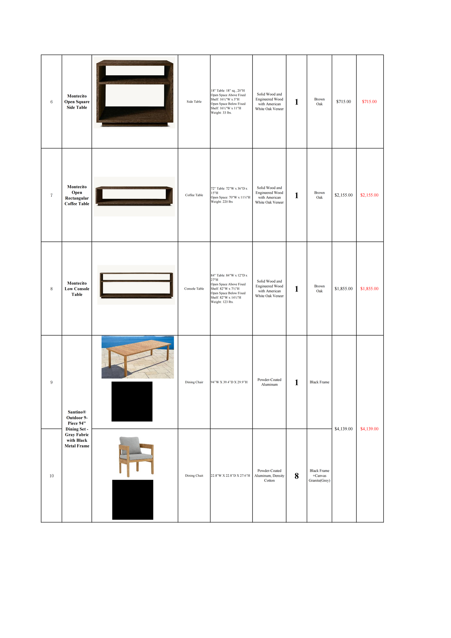 50% Deposit Of Jeff Furniture Invoice