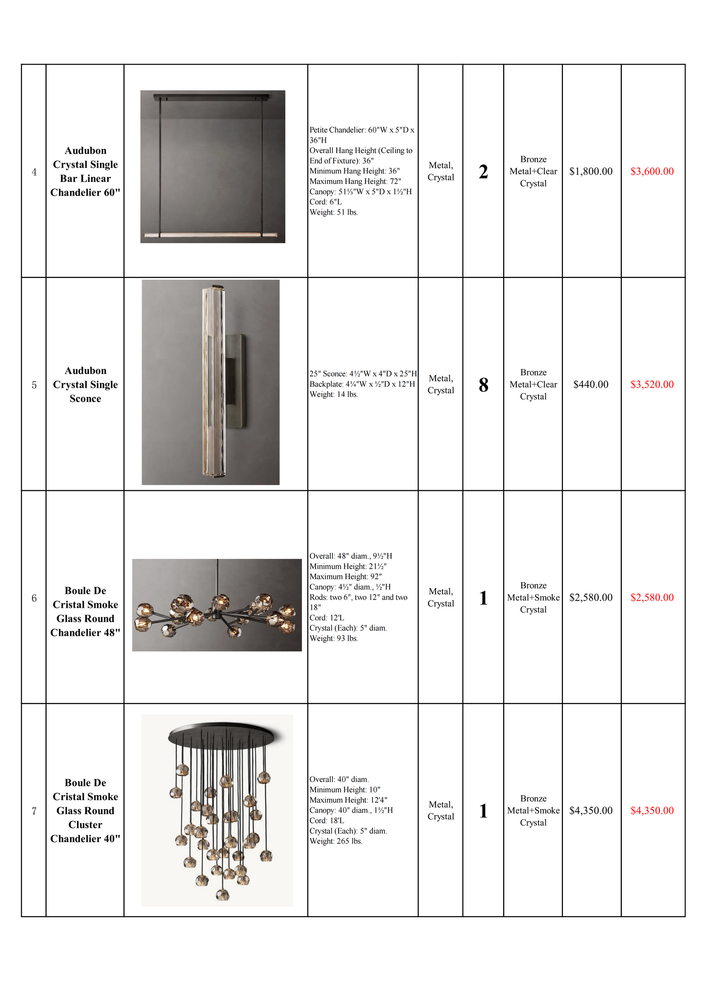 E20260824_Invoice-Lighting & Furniture(Jeff Pfeifer)-REST PAYMENT