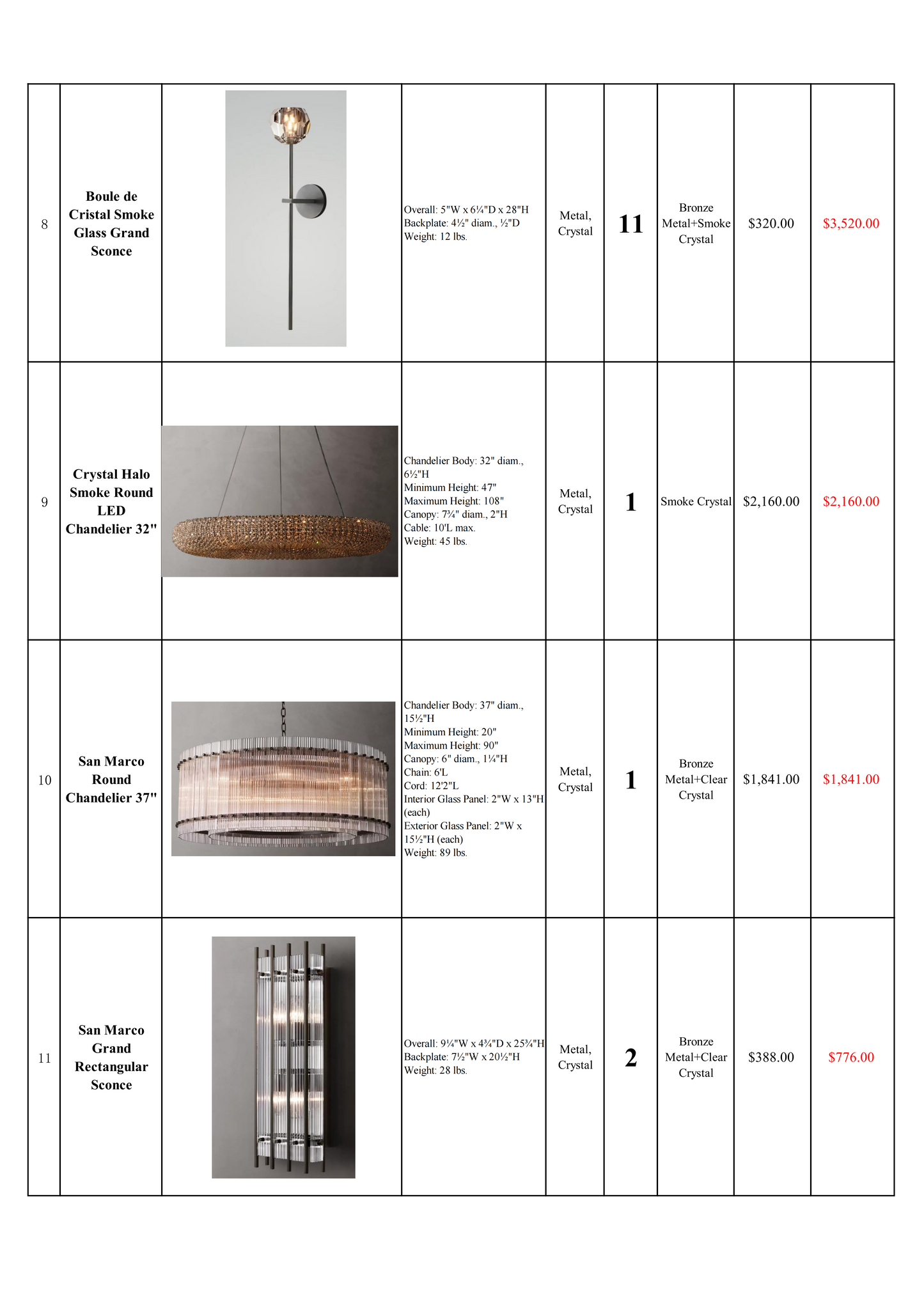 E20260824_Invoice-Lighting & Furniture(Jeff Pfeifer)-REST PAYMENT